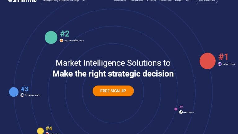 What is SimilarWeb And How to Use it for research