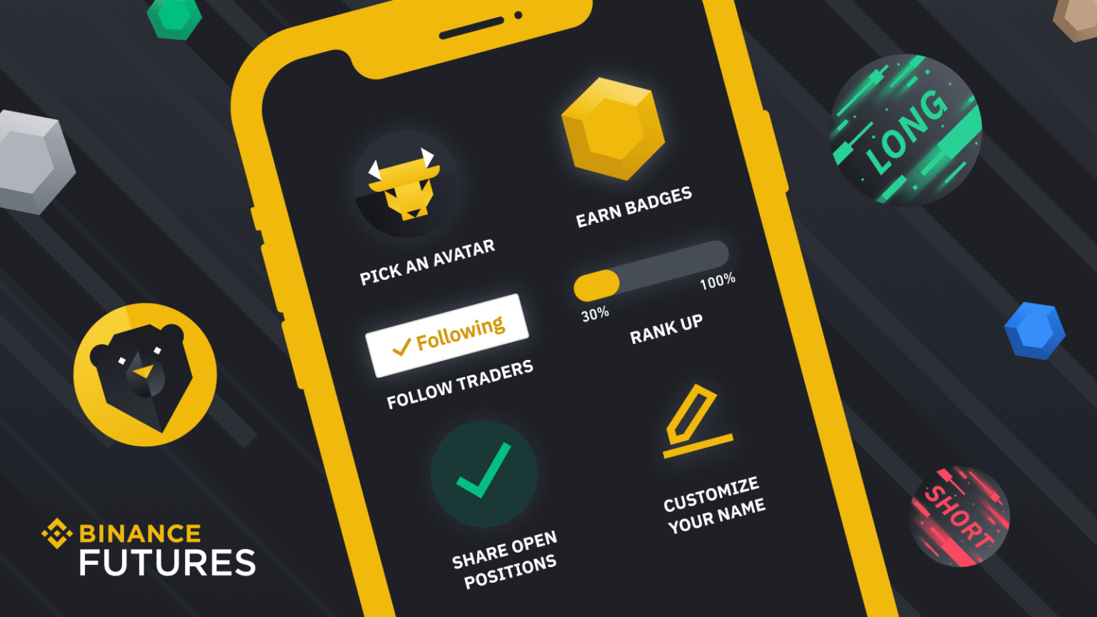 Binance US Review 2021: Features, Pros and Cons