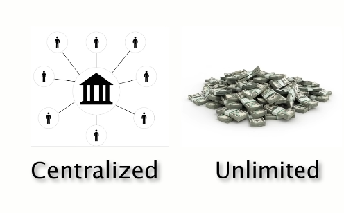 bitcoin centralized unlimited