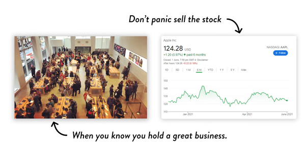 comparison that shows you don't need to sell stocks when you have great business running