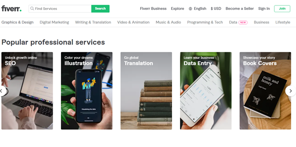 fiver website home page